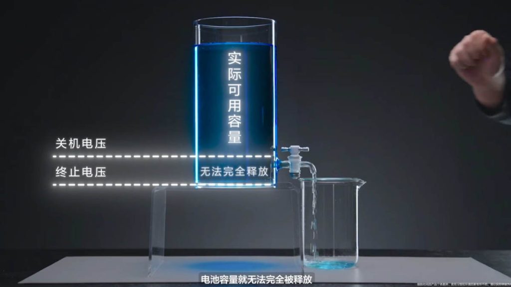 華為解構Nova 15電池技術 降低關機電壓釋放矽碳極限容量