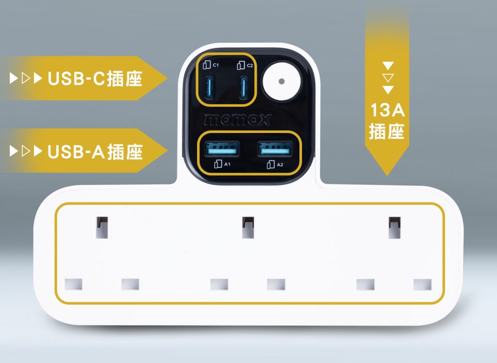 消委會測試10款萬能插蘇 兩款安全不合格有觸電風險 一款USB電壓不足