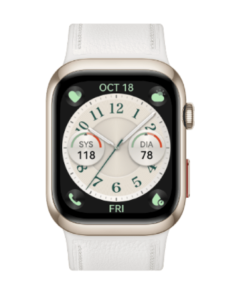 watchd2
