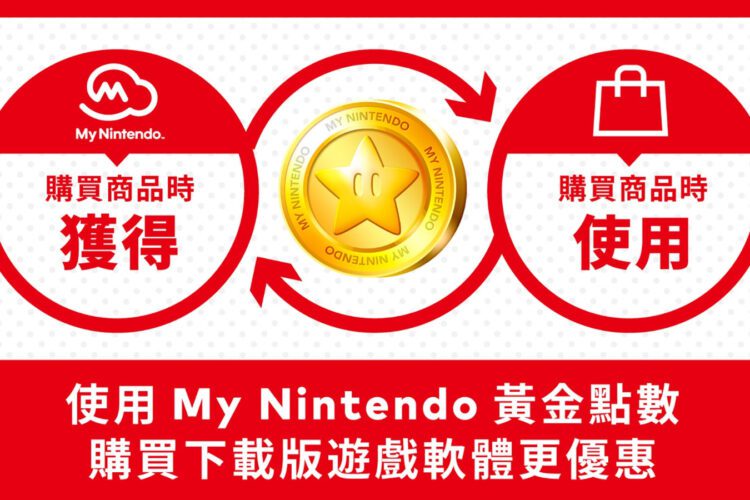 任天堂終止 Gold Points 回饋計畫，Switch 2 發布前夕政策調整